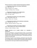 Tipos de reacciones con ácidos incluyendo fórmula general y ejemplos