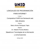 Sistema Web para administración de gimnasio Life-GYM