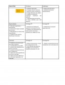 MATRIZ FODA MINIT - LUBE