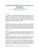 PROCESO HISTÓRICO DE LAS FORMAS DE GOBIERNO