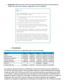 Presupuesto Efectivo