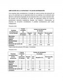 Ampliación de la capacidad y plan de distribución