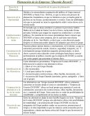 Planeación de la Empresa “Duende Record”