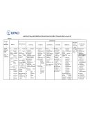 Determinantes sociales de la Salud