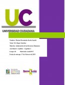 Capítulo 2. Estrategia y planeación de recursos humanos