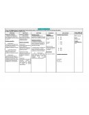 DETERMINACION DE PARAMETROS TECNOLOGICOS PARA LA OBTENCION DE CONFITADO DE CASCARA DE SANDIA
