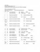 Libro Diario Empresa Muebleria Bolivar, S.A