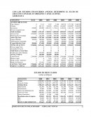 CON LOS ESTADOS FINANCIEROS ANEXOS, DETERMINE EL FLUJO DE EFECTIVO CON BASE EN ORIGENES Y APLICACIONES