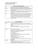 Descripción de atributos del producto