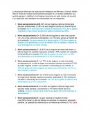 Niveles socio economicos