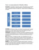Tarea 1: Las repercusiones de la Filosofía en México