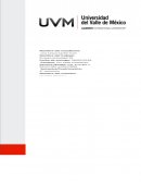 Gerenciamiento del proyecto empresarial