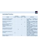 ESTADISTICA evaluación