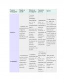 El pasado, los acontecimientos religiosos, económicos, culturales, políticos y científicos de la humanidad