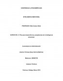 Plan para desarrollar las competencias de la inteligencia emocional