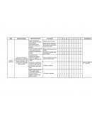 Cronograma de actividades Salud