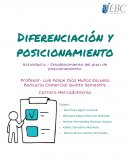 Actividad 6 - Establecimiento del plan de posicionamiento. Mercadotecnia