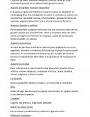 Aspecto Geográfico “Espacio Geográfico”