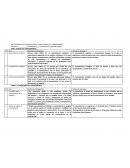 LOGICA DEL CONOCIMIENTO