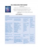 NEFROLOGIA.Guia de alimentos