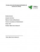 La historia de MCdonalds