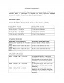 RETROALIMENTACION ACTIVIDAD DE APRENDIZAJE 3 ROTACION