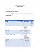 Empresa: D.L.P Eléctricos S.A.S