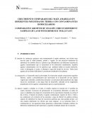 CRECIMIENTO DE MAÍZ