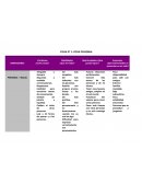 FICHA N° 1: FODA PERSONAL