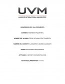 Actividad 4 Relaciones Industriales
