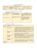 SESIÓN DE APRENDIZAJE 4 . Técnicas de participación oral: EL PANEL