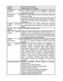 MERCADO DE SONORA. MERCADO DE SAN JUAN