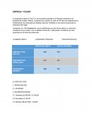 PUNTO DE EQUILIBRIO MULTIPRODUCTO. EMPRESA “YOSAMI”