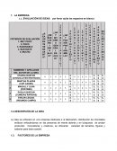 TRABAJO DE CREACIÓN DE EMPRESA