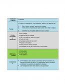 Capcactacion autocuidado