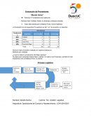 Evaluacion de proveedores “Mundo Dulce”
