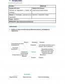 Técnicas de negociación y manejo de conflictos. Seguridad o riesgo