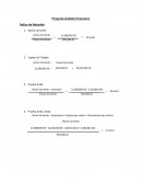 Proyecto Análisis Financiero