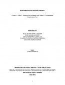 Fundamnetos de gestion integral
