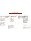 Historia de la criminalistica