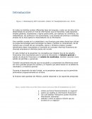 Conceptos claves de la contabilidad Liga Literaria S.A