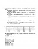 ECONOMIA ¿Qué componentes del PIB (si los hay) afectarían a cada una de las siguientes transacciones?