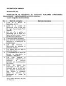 Cuadro integrador perito judicial