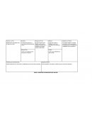 Early Adopter & Propuesta de Valor