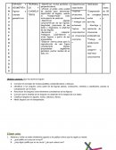 Secuencia didactica geoemtria 5to