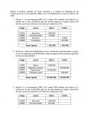 Actividad de transferencia AAP3