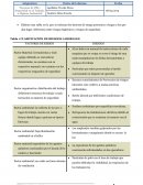 Técnicas de PRL Seguridad en el Trabajo e Higiene Industrial 1