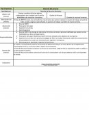 Selección del personal Aprobado por Gerente de Recursos Humanos