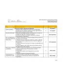 HISTORIA DOSIFICACIÓN ANUAL