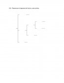 Introduccion al estudio del derecho. Reproduce el diagrama del hecho y acto jurídico